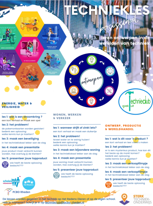 Techniekles